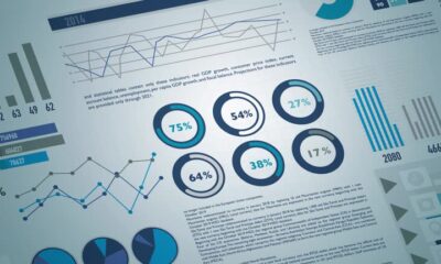 White Oak Impact Fund: A Smart Investment for the Future