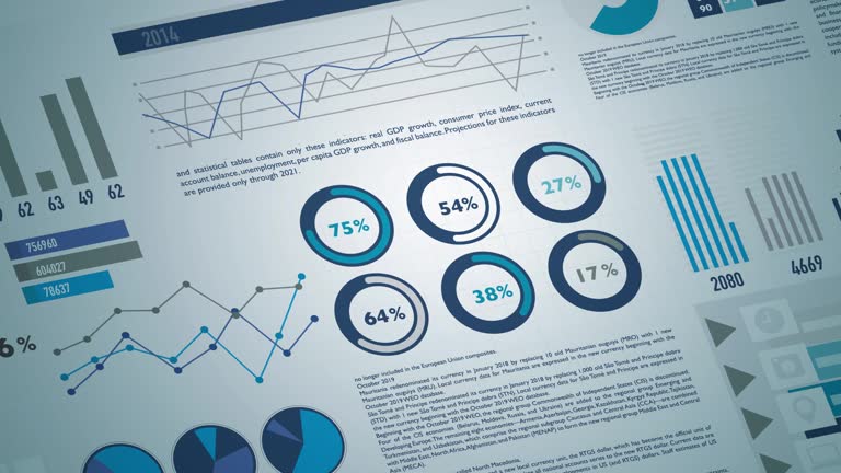 White Oak Impact Fund: A Smart Investment for the Future