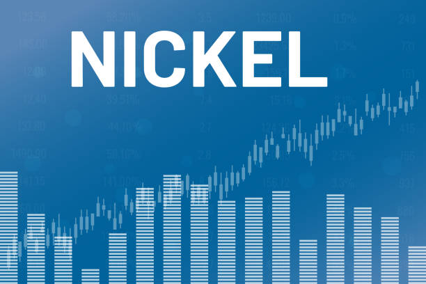 fintechzoom.com nickel Market Trends, and Investment Strategies