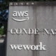 AWS Monitoring: Essential for Optimizing Cloud Performance
