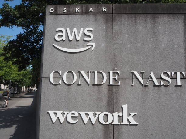 AWS Monitoring: Essential for Optimizing Cloud Performance
